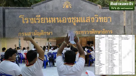 เรียนลัด จบไว หนองชุมแสงวิทยา EP.1 เปิดหมดทุกแง่มุม หลักสูตรฮิต เรียน 3 สอบ 2 โดดรับวุฒิ!