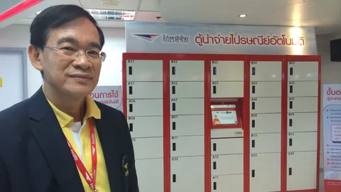 ปณท-สจล. ผุดตู้ drop box ตอบโจทย์ คนรับของไม่อยู่บ้าน