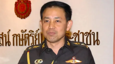 ปลดล็อกห้องชุดกรมบังคับคดี