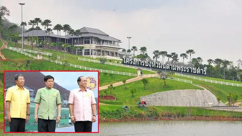 ถวายในหลวง