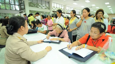 แสดงความภักดี