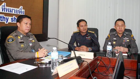 อ้างเบื้องสูงข่มขู่ปปส. (ชมคลิป)