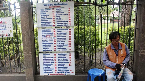 ขนส่งฯ เร่งส่งมอบเสื้อวินจยย.แบบใหม่ทั่วกรุง 7หมื่นราย