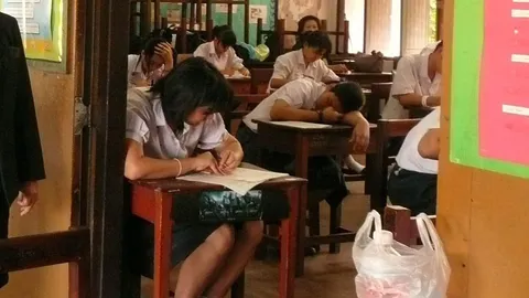 ประกาศคะแนนสูง-ต่ำ 7 วิชาสามัญ