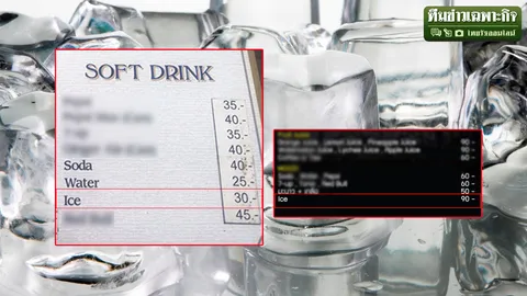 ปั้นน้ำเป็นเงิน ตอน 1 เจาะลึกที่มาค่าน้ำแข็งมหาโหด คุณถูกโกงอยู่หรือไม่ ?