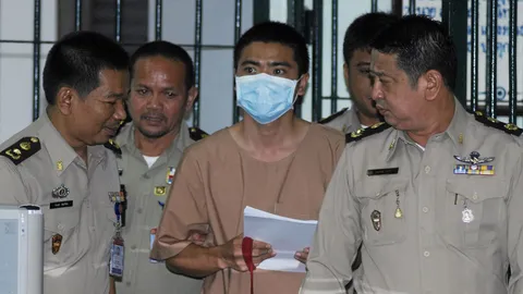 แอบอ้างสถาบัน 