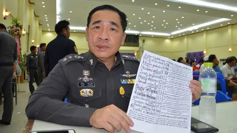 บุกเวทีรังสิต! จับ 86 เซียนพนัน มวยสดเลิก เล่นมวยตู้ต่อ 