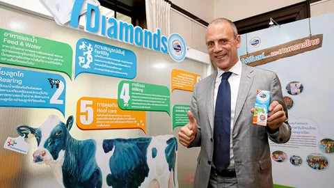 โฟร์โมสต์ พัฒนาฟาร์มโคนมไทยสู่มาตรฐานโลก