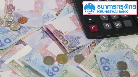 กรุงไทย ชี้ดัชนีเชื่อมั่นธุรกิจลด ศก.ฟื้นช้า หั่นจีดีพีเหลือ 3.5%