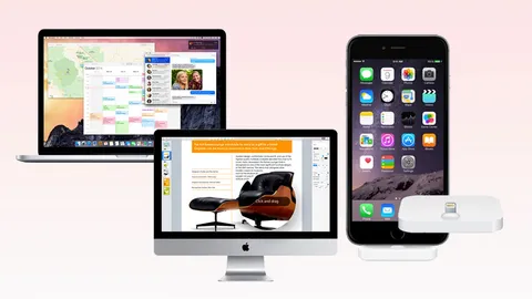 แอปเปิล อัพเดตสเปกและราคา แมคบุ๊ก โปร จอ15 นิ้ว - ไอแมคจอ 5K ใหม่