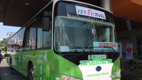 ขสมก.ดีเดย์ 2 มิ.ย. ทดสอบ 'เมล์ไฟฟ้า' นั่งฟรี 18 วัน (ชมคลิป)