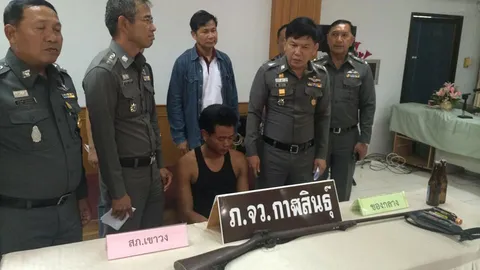 หนุ่มกาฬสินธุ์ ฆ่าพ่อ อ้าง ปืนลั่นตัดขั้วหัวใจ