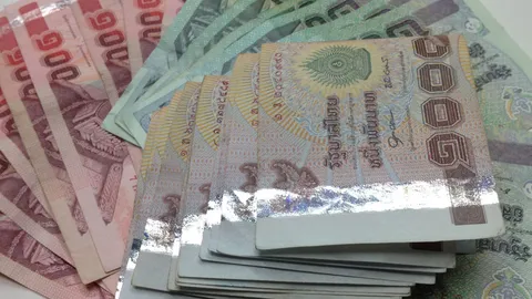 ดัชนีธุรกิจเอสเอ็มอีร่วง คาดไตรมาส 2 ฟื้นตัวดีขึ้น