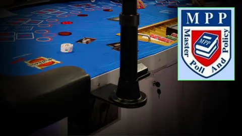 คน 53% ชี้ เปิดกาสิโน ไม่ได้ทำให้ความนิยม คสช. เพิ่มขึ้น