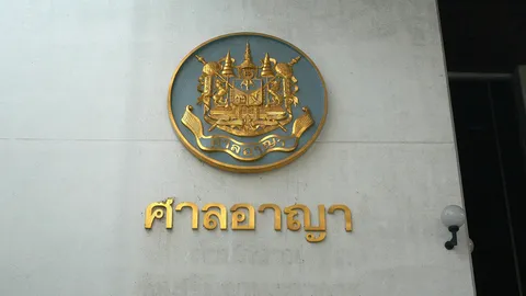 เลื่อนพิพากษา 6 ตร.กาฬสินธุ์ ฆ่าแขวนคอโจ๋ 17 ผู้ต้องหาคดีลักทรัพย์