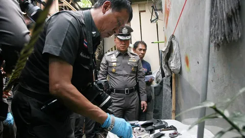 หาหลักฐาน 