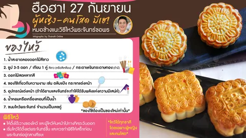 ไหว้พระจันทร์ขอรัก เปิดตำนาน! รู้จัก 10 ข้อเทศกาลไหว้พระจันทร์ วันแห่งฉางเอ๋อ