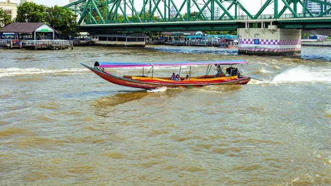  กทม. คาด เริ่มโครงการพัฒนาริมฝั่งแม่น้ำเจ้าพระยา ได้ มิ.ย. 59 