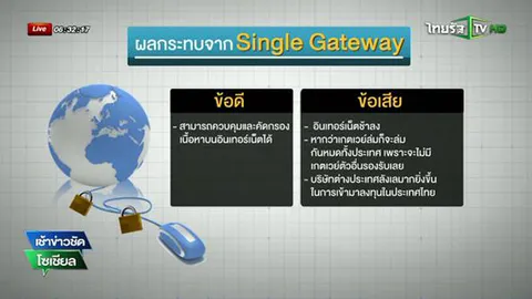 ผอ.หน่วยไซเบอร์ ทบ.ชี้ รบ.ต้องทำความเข้าใจเพื่อลดกระแสต้าน Single Gateway