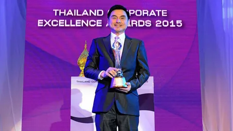 กวาดหมด