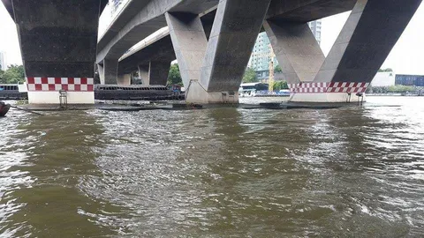 ประกาศเจ้าพระยาเป็นเขตควบคุมเดินเรือ 11 ธ.ค. สะพานกรุงธนฯ-ตากสิน