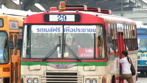 ย้ำ!! ขสมก. เปลี่ยนเส้นทางรถเมล์ 108 สาย วันปั่นเพื่อพ่อ