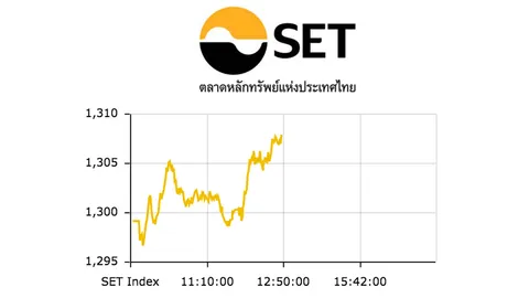 หุ้นเช้าปิดบวก 7.77 จุด มูลค่าซื้อขาย 2.1 หมื่นล้าน