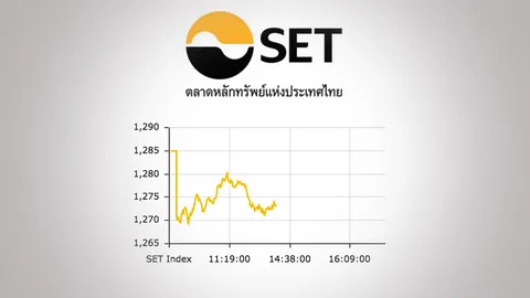 หุ้นเช้าลบ 11.41 จุด กลุ่มสื่อสารกอดคอร่วง โบรกฯ มองระยะยาวไม่สดใส