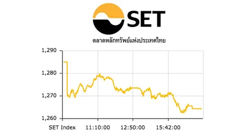 แรงเทขายกลุ่มสื่อสาร ฉุดดัชนีหุ้นไทยปิดร่วง 20.48 จุด