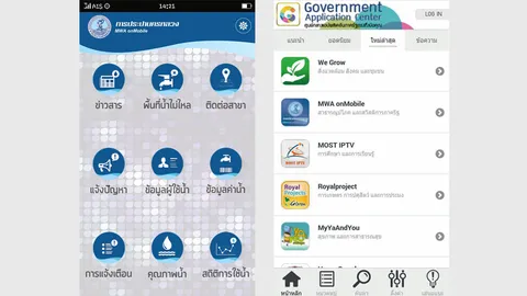 ครบทุกเรื่องน้ำประปา