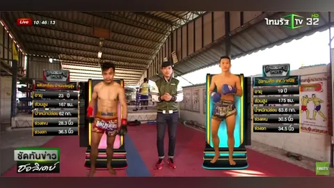 วิเคราะห์รองคู่เอก ศึกยอดมวยไทยรัฐ 2 ม.ค.59