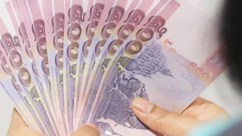 อนุมัติ 1,977 ล้านช่วยเอสเอ็มอี