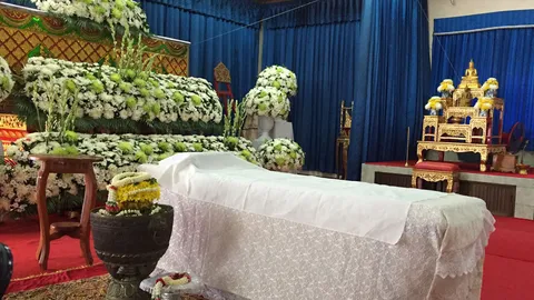 ตร.บุรีรัมย์ รับมือคลื่นคนร่วมงานศพปอ ทฤษฎี ปิดถนนบางเส้นรอบวัดกลาง