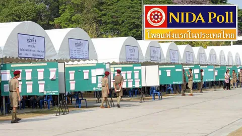 'โพล' หนุนใช้สิทธิ ลต. ได้ลดหย่อนภาษี