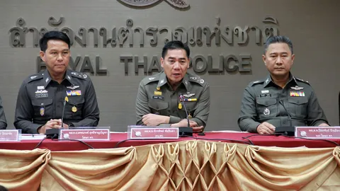 ผบ.ตร. ค้านนำ 'ตุ๊กตาลูกเทพ' ขึ้นเครื่อง-นั่งบขส. หวั่นมิจฉาชีพ ซุกยา