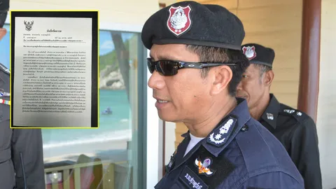 ผบก.สุราษฎร์ฯ ยัน ผกก.เกาะพะงัน ไม่ได้ถูกติกลางประชุม-ตั้ง กก.สอบแล้ว