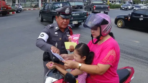 พ่อเมืองอ่างทอง ร่วม ตร.จราจร แจกลูกอมสื่อรัก ผู้ใช้รถใช้ถนน