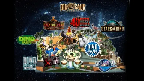 10 สิ่งแจ่มว้าวต้องไปดู! Dinosaur Planet ทีเร็กซ์บุกกลางกรุง!