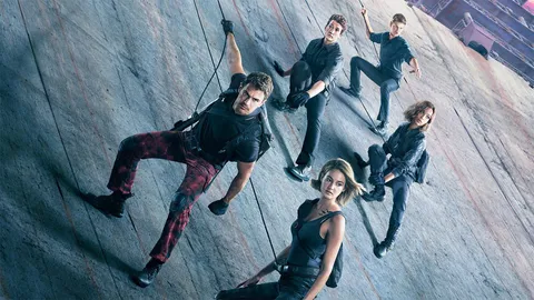 Allegiant แปลว่าอะไร?