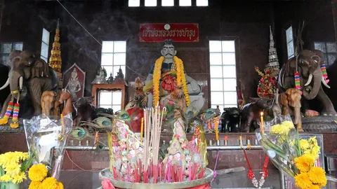 เจ้าพ่อหลวงราช วังน้ำเขียว อัศจรรย์ใจหลายครั้งหลายครา