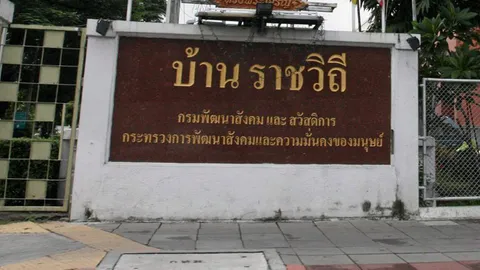 สอนวัยใสป้องกันตัว