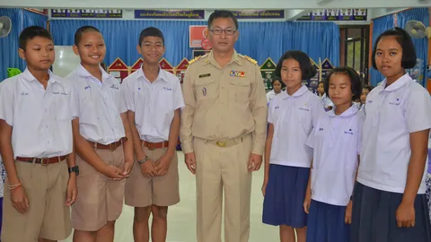ป.6 โคราชเก่ง! 6 นร. 'โชคชัยพรหมบุตรฯ' สอบโอเน็ตวิชาเลขได้เต็ม 100 