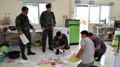 ร้อยละ 20