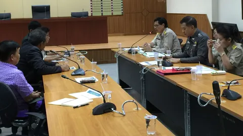 ประชุมงานวันไหลไร้ม็อบประท้วง