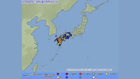 ดินไหวเขย่าอีกระลอก 'เกาะคิวชู' ขนาด 7.0 เตือนสึนามิ