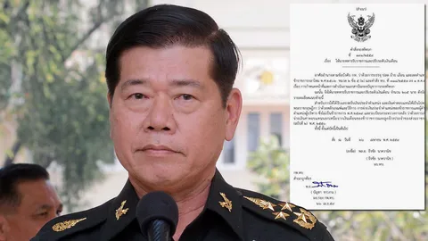 ผบ.ทบ.เซ็นคำสั่ง โยกย้าย จัดทัพโผผู้พัน 205 อัตรา 