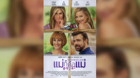 "แม่ก็คือแม่#จบนะ"