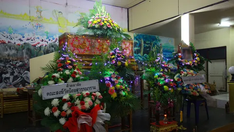 สวดศพน้องอิงค์เหยื่อรถตู้ วันที่ 2 พี่เลี้ยงลั่นจบคดีขอบวชไม่มีกำหนด