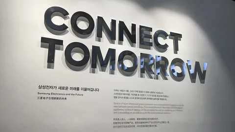 เทคโนโลยีจอภาพทีวีซัมซุง