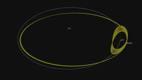 นาซาพบดาวเคราะห์น้อยดวงเล็ก โคจรรอบโลกมานานกว่า 50 ปี